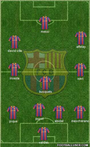 F.C. Barcelona Formation 2011