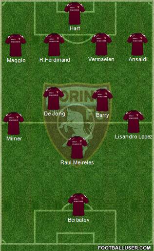 Torino Formation 2011