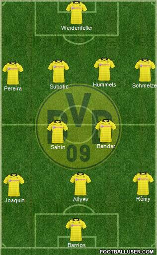 Borussia Dortmund Formation 2011