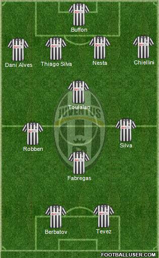 Juventus Formation 2011