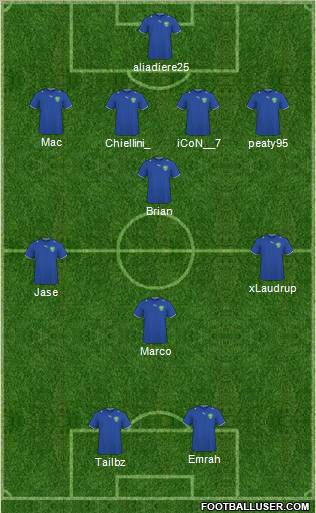 Uzbekistan Formation 2011