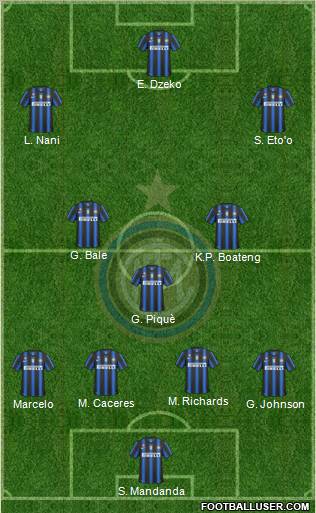 F.C. Internazionale Formation 2011