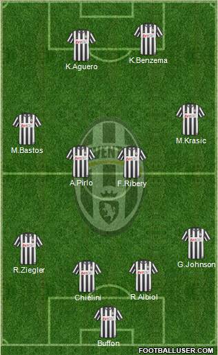Juventus Formation 2011