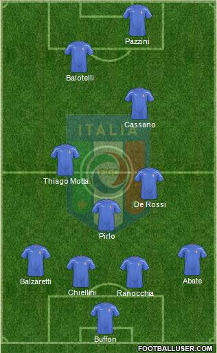 Italy Formation 2011