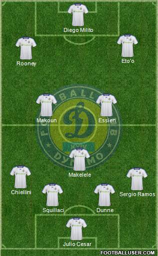 Dinamo Kiev Formation 2011