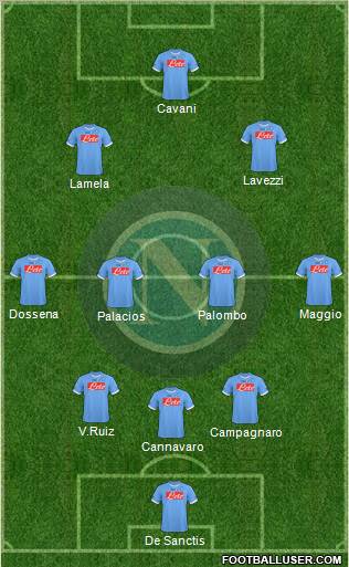 Napoli Formation 2011