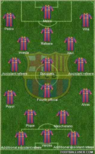 F.C. Barcelona Formation 2011