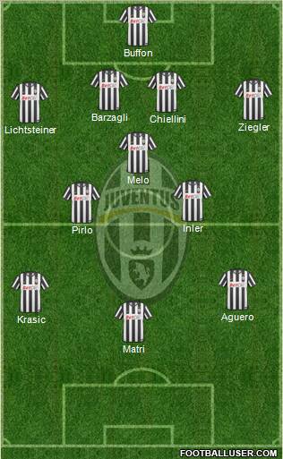 Juventus Formation 2011