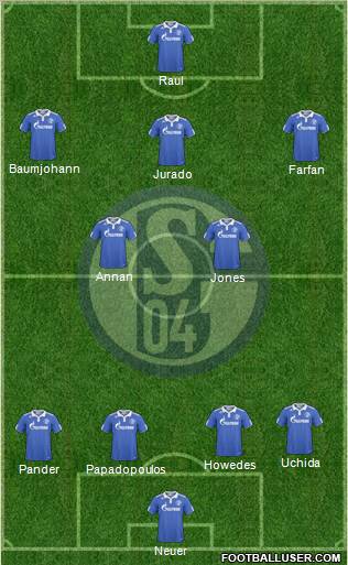 FC Schalke 04 Formation 2011