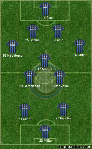 F.C. Internazionale Formation 2011
