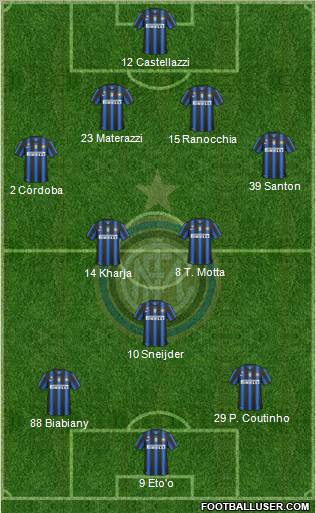 F.C. Internazionale Formation 2011