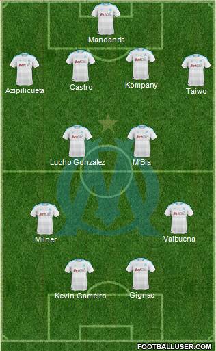 Olympique de Marseille Formation 2011