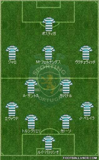 Sporting Clube de Portugal - SAD Formation 2011