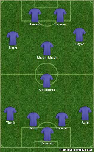 Champions League Team Formation 2011