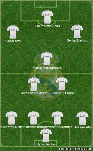 Real Madrid C.F. Formation 2011
