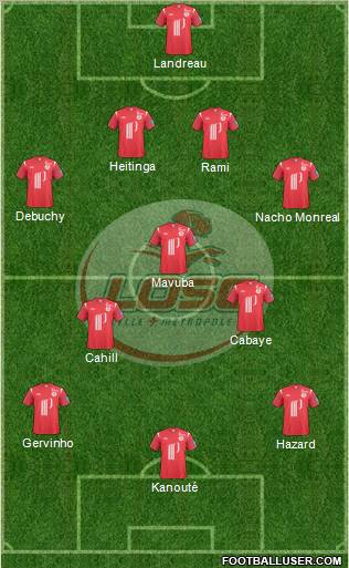 LOSC Lille Métropole Formation 2011