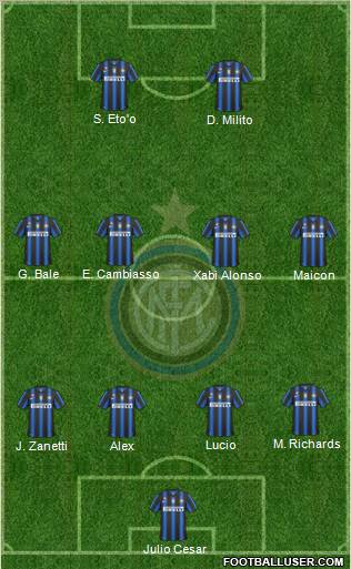 F.C. Internazionale Formation 2011