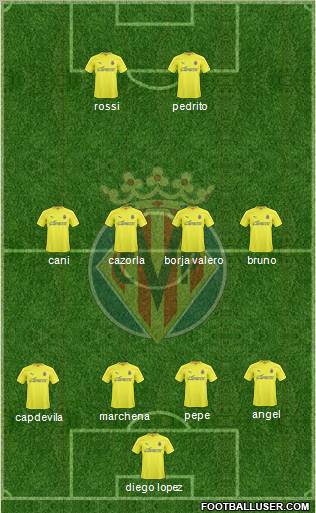 Villarreal C.F., S.A.D. Formation 2011