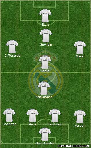 Real Madrid C.F. Formation 2011