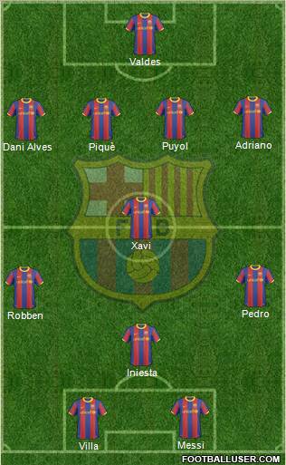 F.C. Barcelona Formation 2011