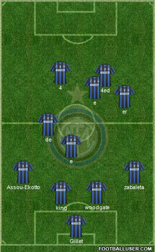 F.C. Internazionale Formation 2011