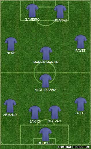 Fifa Team Formation 2011