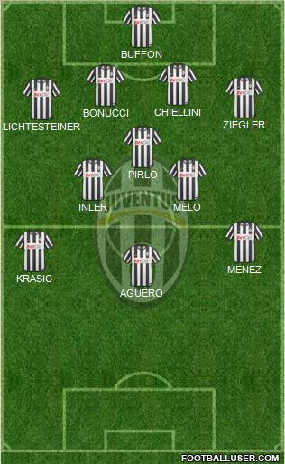 Juventus Formation 2011
