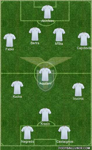 S.S. Lazio Formation 2011