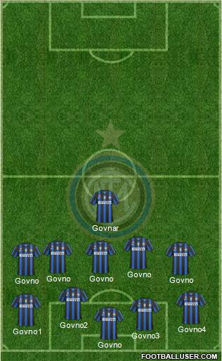 F.C. Internazionale Formation 2011