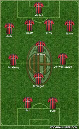 A.C. Milan Formation 2011