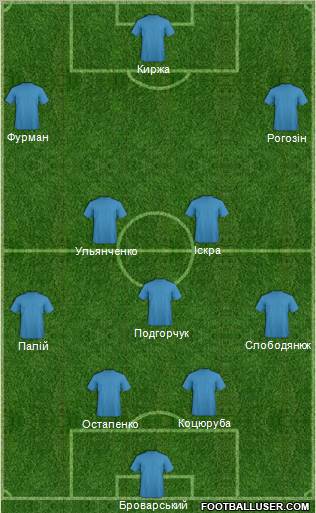 PFC Nyva Vinnytsya Formation 2011