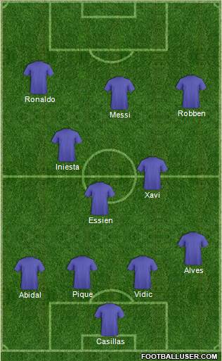 Pro Evolution Soccer Team Formation 2011