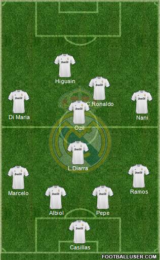 Real Madrid C.F. Formation 2011