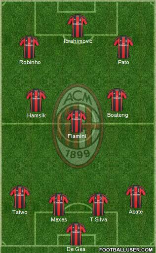 A.C. Milan Formation 2011