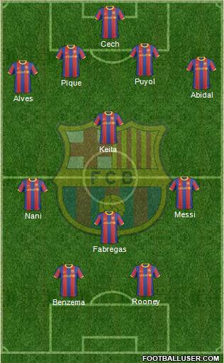 F.C. Barcelona Formation 2011