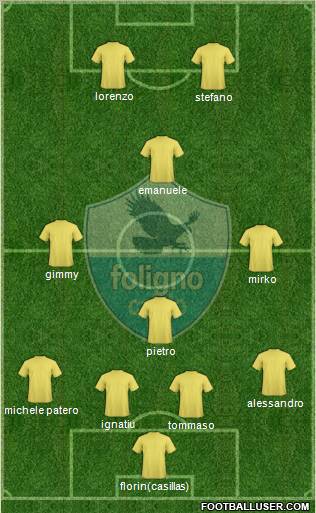 Foligno Formation 2011