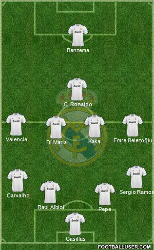 Real Madrid C.F. Formation 2011