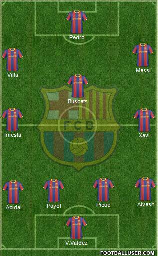 F.C. Barcelona Formation 2011