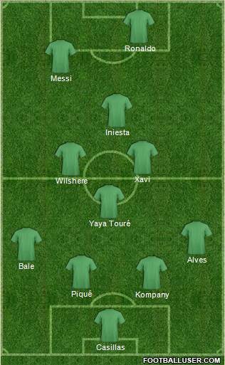 Dream Team Formation 2011