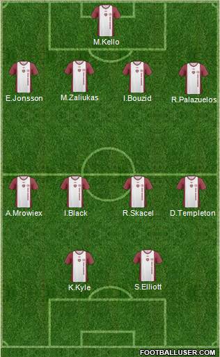 Heart Of Midlothian Formation 2011