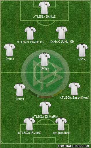 Germany Formation 2011