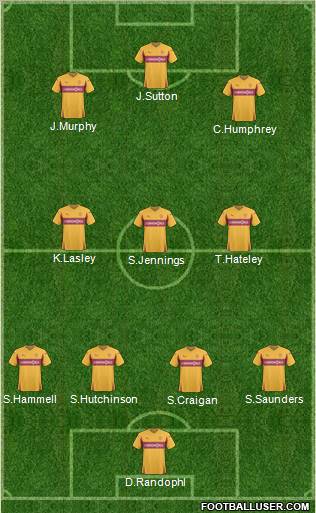 Motherwell Formation 2011