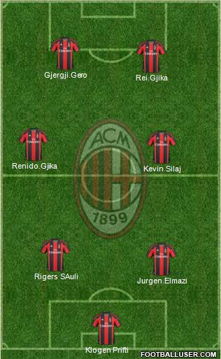 A.C. Milan Formation 2011