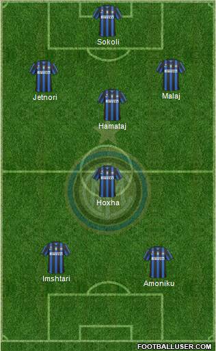 F.C. Internazionale Formation 2011