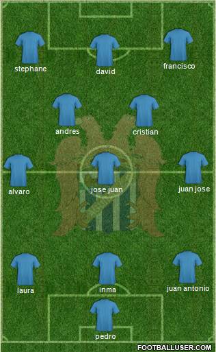 Águilas C.F. Formation 2011