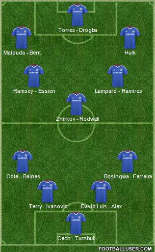 Chelsea Formation 2011