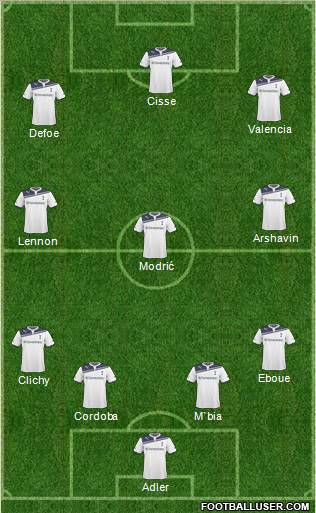 Tottenham Hotspur Formation 2011