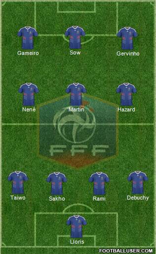 France Formation 2011