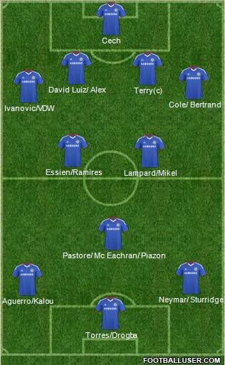 Chelsea Formation 2011