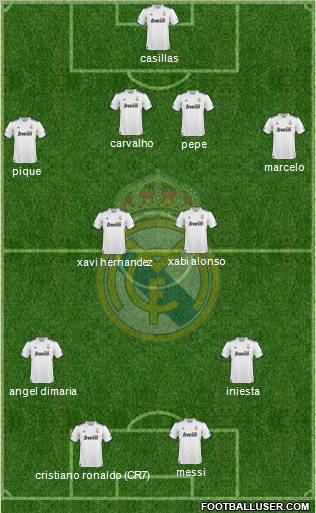 Real Madrid C.F. Formation 2011